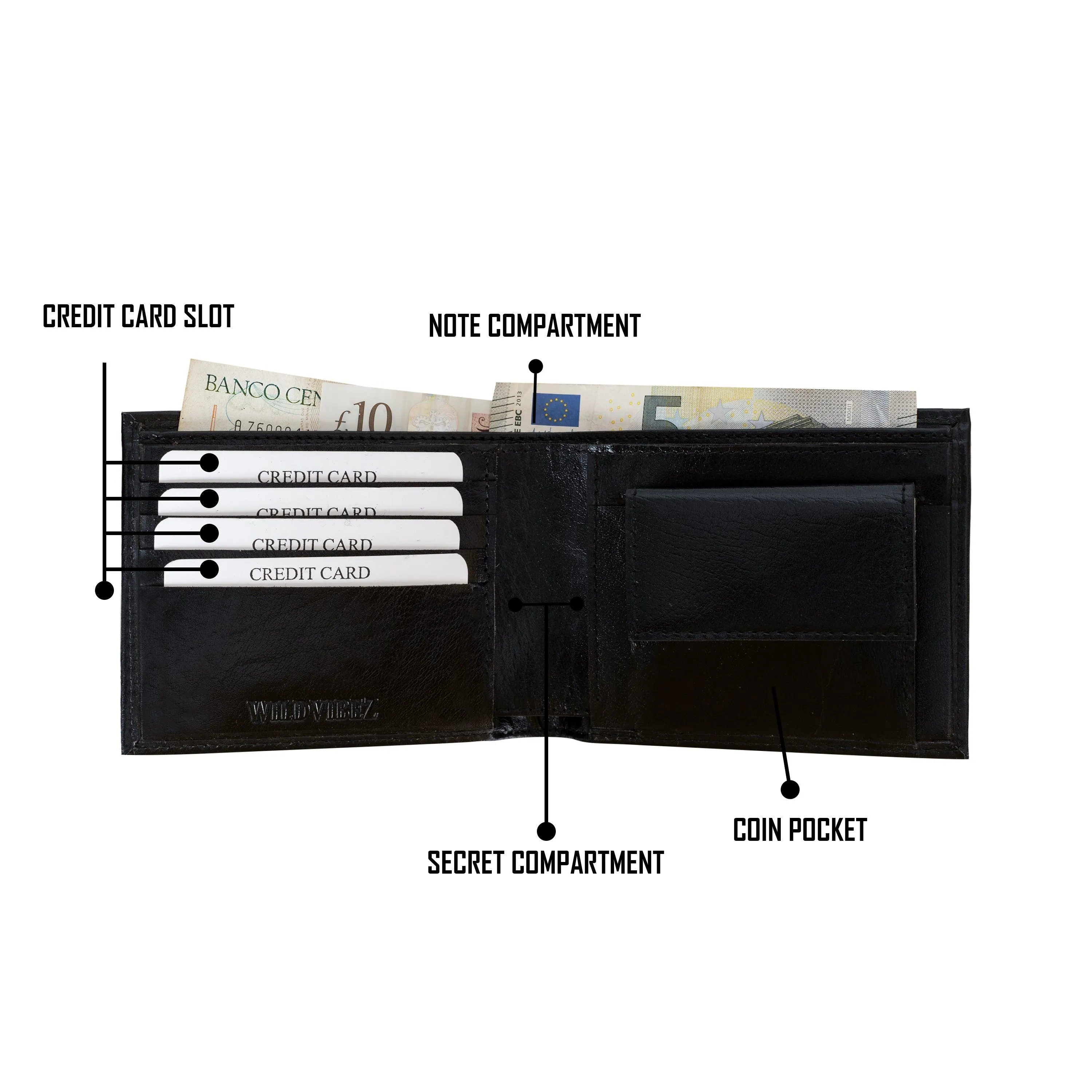 De Rigor Bi Fold Men Wallet Jet Black